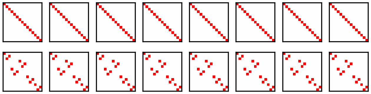 ../_images/examples_lattice_vibration_13_0.png