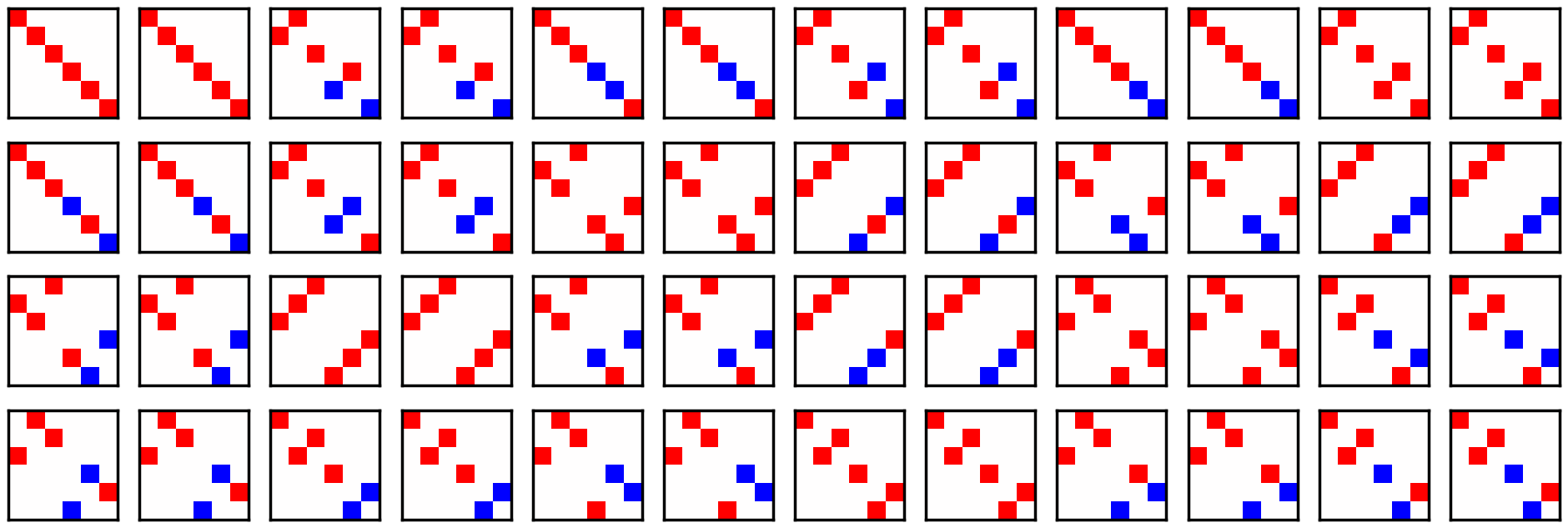 ../_images/examples_symmetry_adapted_tensor_9_0.png